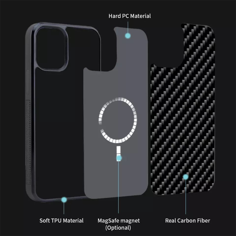 Forged Carbon Fiber Phone Case - iPhone