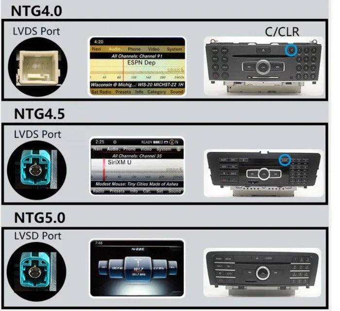 Apple Carplay & Android Auto Retrofit - Mercedes Benz B-Class, S-Class, C-Class, and A Class