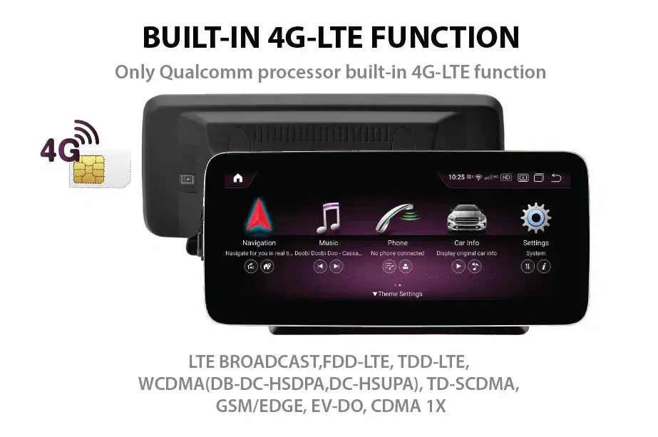 Mercedes GLC (X253) Face Lift Car Play Screen Upgrade