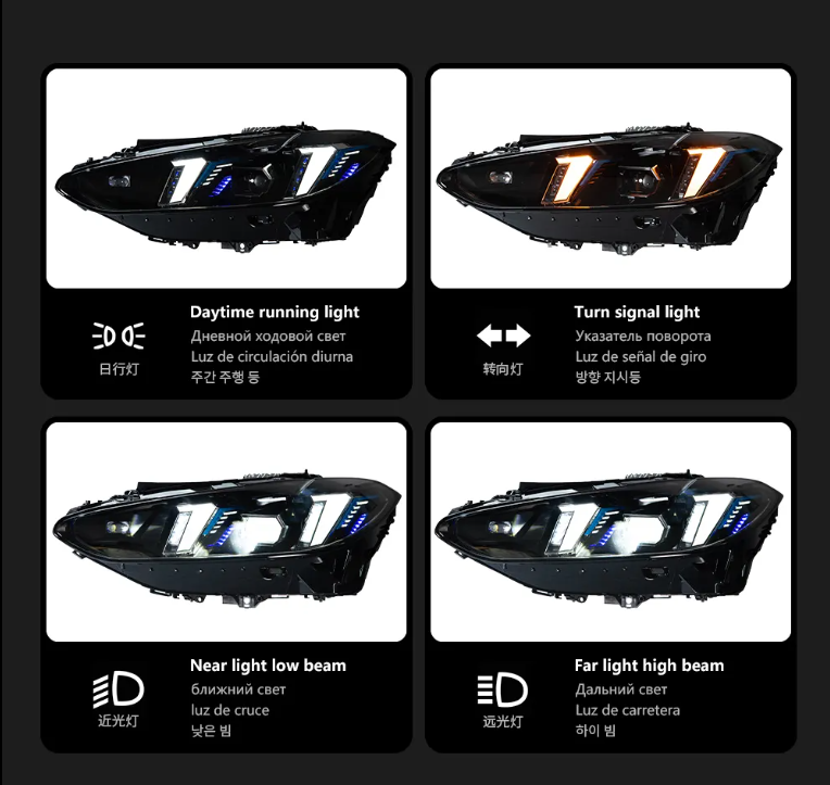 BMW 3/4 Series & M3/M4 G8X Snake Eyes Headlight Upgrade Plug & Play